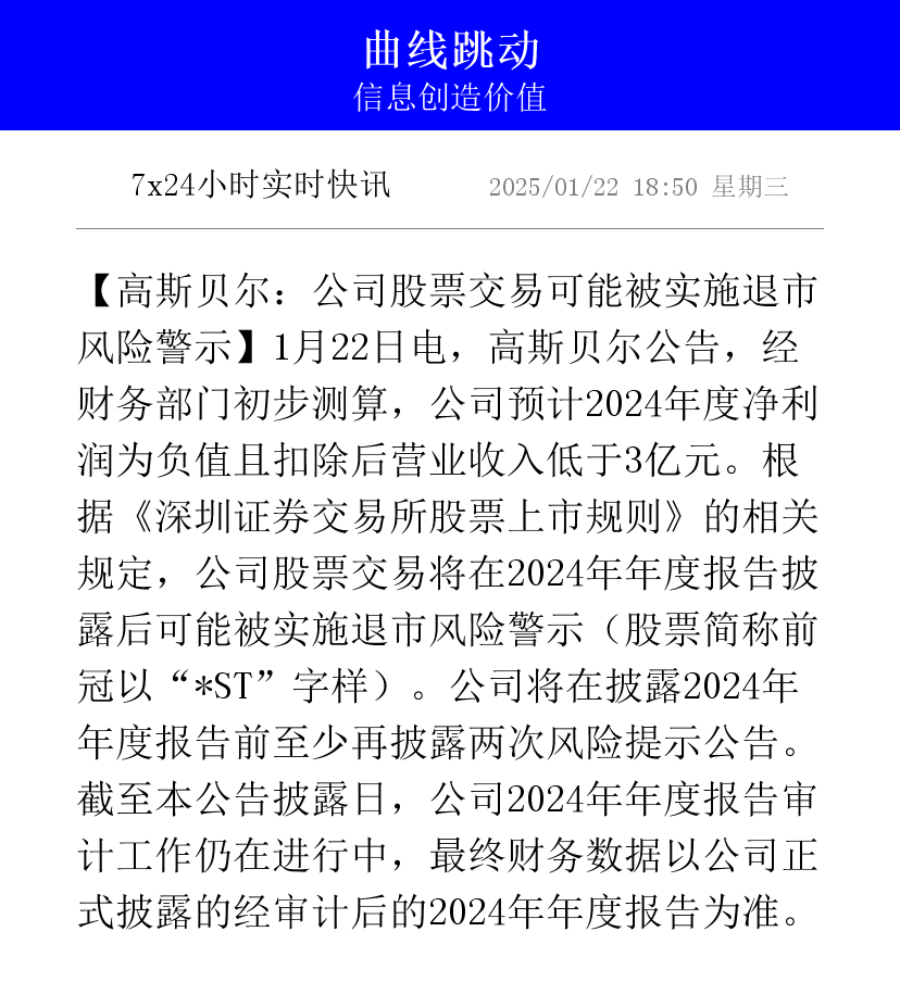 SEC遭遇大幅下滑超307%，投资者恐慌性抛售
